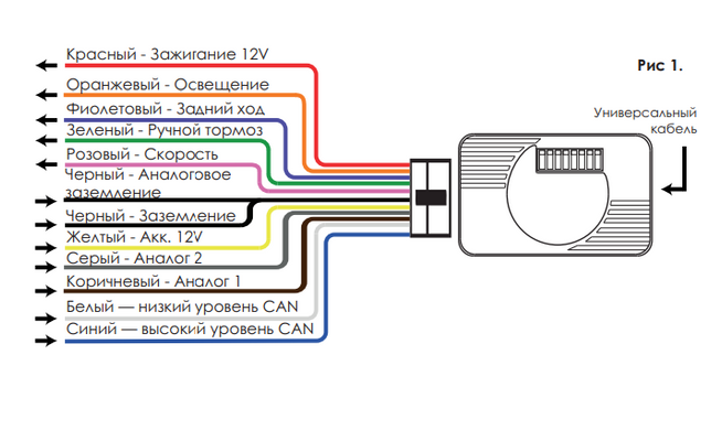 Адаптер управления кнопок на руле Clayton Seat Altea 2004-2015 (CAN-Bus)