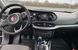 Рамка переходная ACV Fiat Tipo 2015-2020