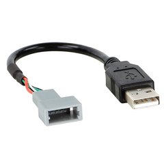 Адаптер для штатних USB-роз'ємів ACV KIA Carnival 2015-2025