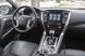 Рамка перехідна Carav Mitsubishi Pajero Sport 2019-2025